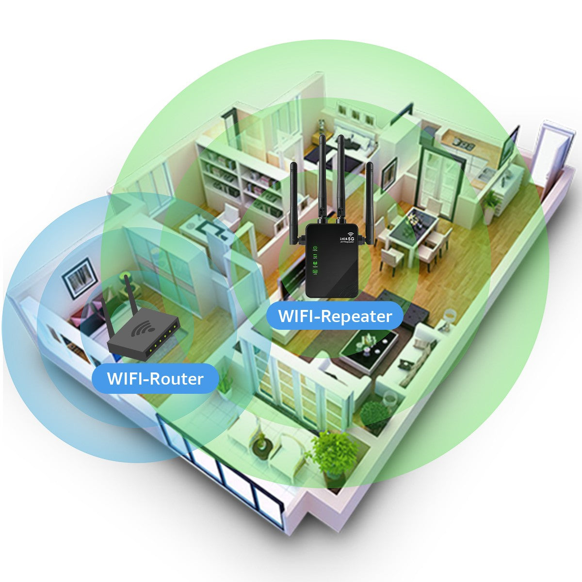 SkyRange - Dualband-WLAN-Repeater