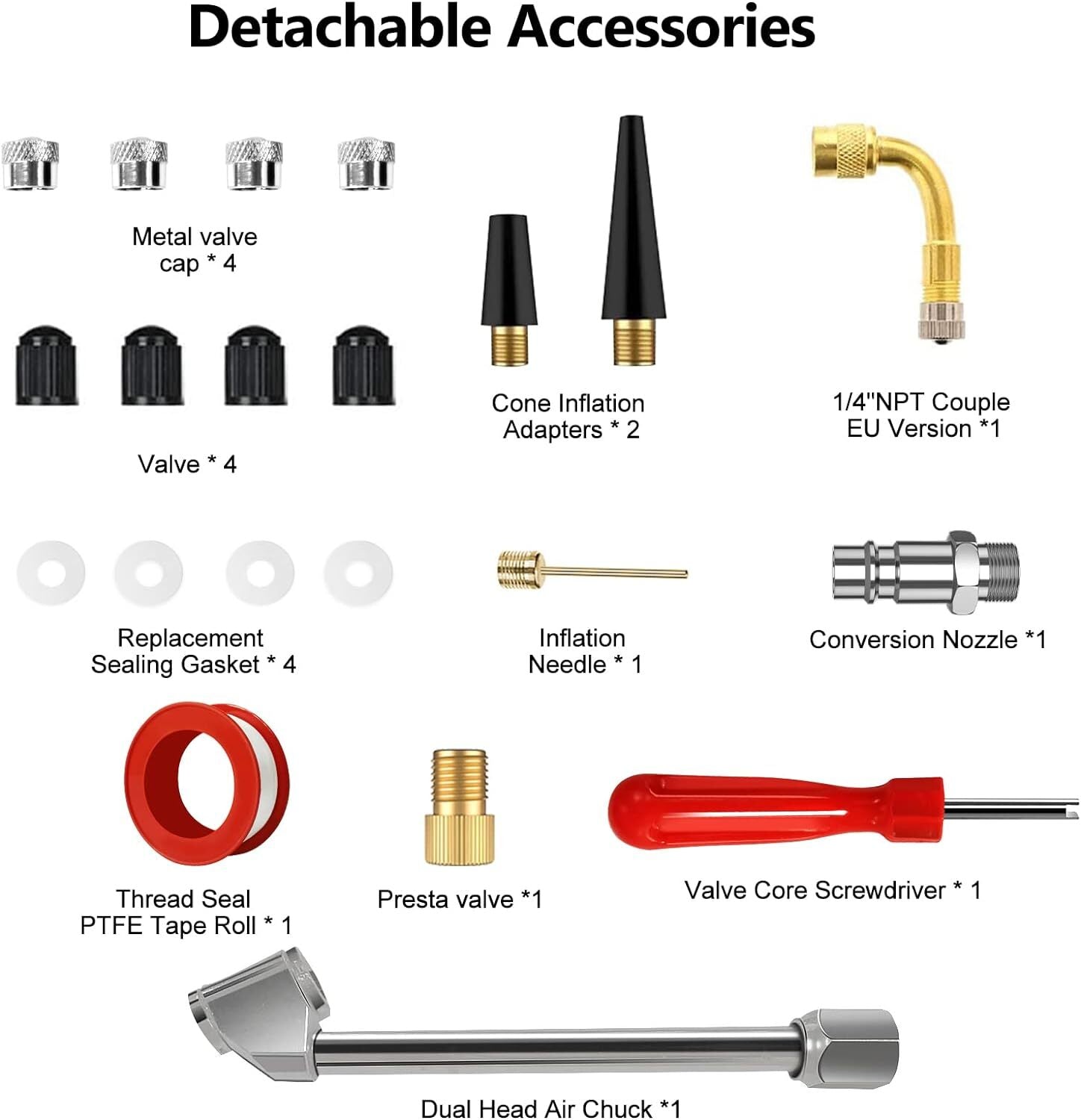 AirGuard - Digitaler Reifendruckprüfer