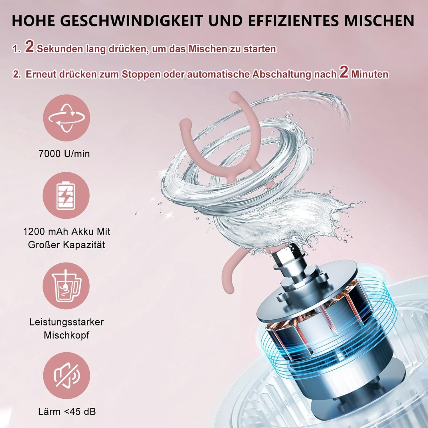 MixMate - Elektrische Protein-Shaker-Flasche