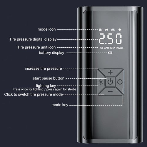 AirSonic - Tragbarer Auto Reifenkompressor