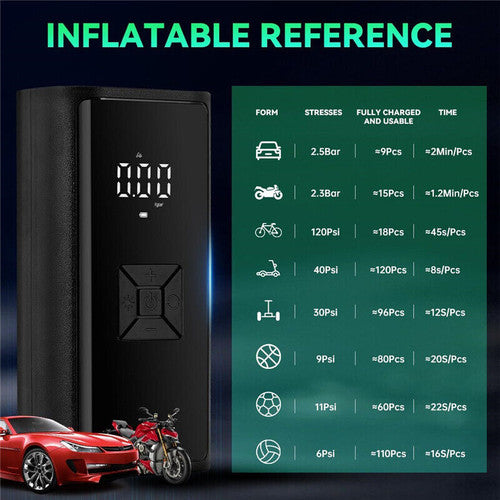 AirSonic - Tragbarer Auto Reifenkompressor