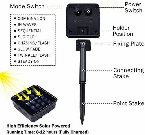 Starlyn - Solar-Lichterkette für draußen