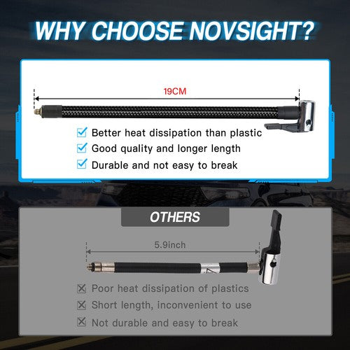 AirSure Max – Tragbarer Autoreifen-Luftfüller