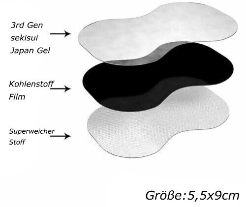 Zentro - Elektrisches TENS-Muskelmassagegerät