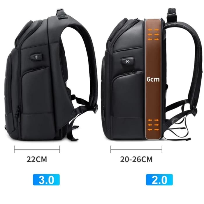 MaxPort Pro-Rucksack
