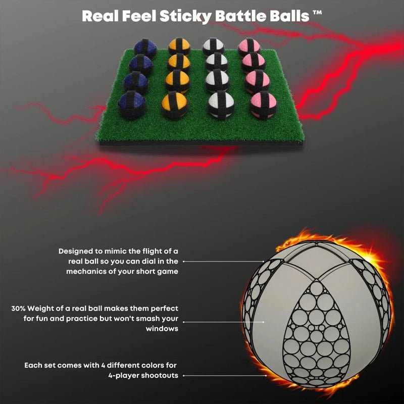 ChipMaster Showdown - Ultimatives Golf-Partyspiel