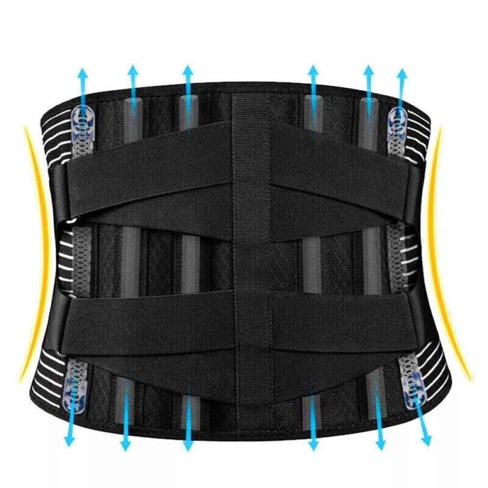 SpineFlex – Rückenstützgurt