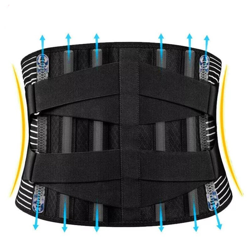 SpineFlex – Rückenstützgurt